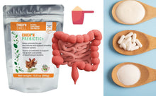 Load image into Gallery viewer, Chick’N ™ Prebiotic+ available on AMAZON